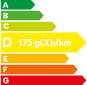 Polluscore Hyundai Inster